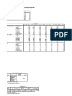 Lampiran Hasil Pengolahan Data Uji Regresi Berganda (Hipotesis Penelitian)