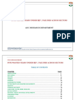 Five Wasted Years Under BJP - Failures Across Sectors