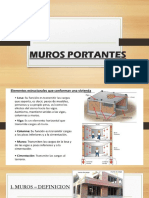 Muro Portante 