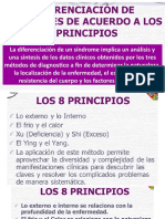 Diferenciación de Sindromes de Acuerdo A Los 8 Principios