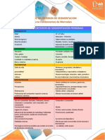 Matriz de Criterios de Segmentación