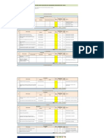 Key Role Areas and Key Performance Indicators of Procurement Executive