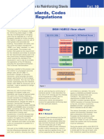 Standards, Codes and Regulations: Cares