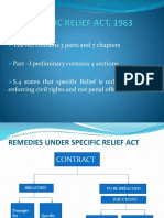 Specific Relief Act