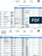 ADDC Approved Vendor List PDF