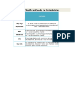 Taller 3 - Matriz de Riesgos de Soborno V2