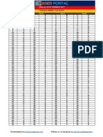 General Ability Test (GAT) : Set A Set B Set C Set D