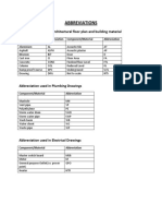 Abbreviations: Abbreviation Used in Architectural Floor Plan and Building Material