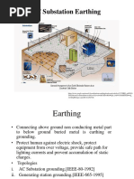 AC Substation Earthing