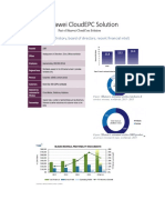 Huawei CloudEPC Solution v2-2