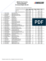 MENCS Final Practice Kansas Speedway 9th Annual Digital Ally 400