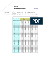 The Engineering Toolbox: Compressed Air - Pressure Drop in Pipelines