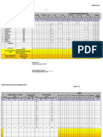 Lap Diare Pagu Agust 2018