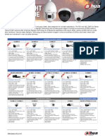 Ip Starlight Quick Guide: N52BF3Z N52BM3Z N28BL7Z N28BB7Z N25BB5Z / N25BL5Z