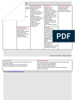 Business Model Canvas TemplateENT300