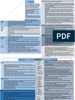 A Christmas Carol Knowledge Organiser