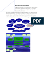 Evaluacion Del Desempeño