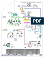 Flow Sheet Planta Actualizado 2017