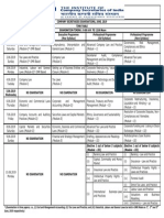 CS Exe Prof TimeTable Jun19 PDF