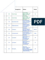 Ameenpur Master List - New 24-4-10 (V)