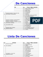 Lista de Canciones Ultrastar