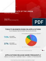 01 TA OpenShiftStateOfTheUnion