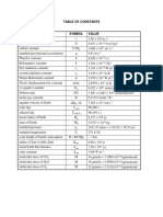 Table of Constants