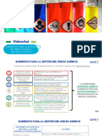 Capacitación de Sga