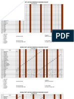 Jadwal Piket Ugd Dan Observasi Puskesmas Kalisat: Bulan Mei 2019