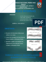 Fuerzas-Internas - 2019N