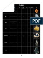 For Sale!: Mineral Locality/Provenance Size Chemical Composition Base? Price Mindat Id Photo Mineral