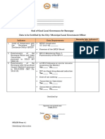 SGLGB Form 4. Checklist