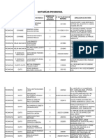 Notarias Pichincha PDF