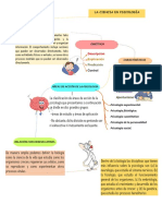 Mapa Conceptual Del Primer Tema