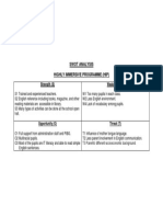 Swot Analysis Hip