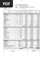 Bahan: Rencana Anggaran Biaya (Rab)