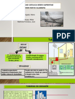 Instalaciones de Desague