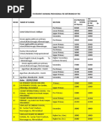 School Fees Regulation