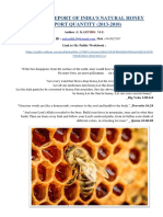 Analysis Report of India's Natural Honey Export Quantity (2013-2018)