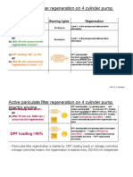 Active Pariculate Filter Regeneration On 4 Cylinder Pump Injector Engine