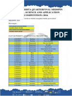 Daftar Peserta Quarterfinal Medspin (Medical Science and Application Competition) 2016