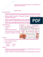 Coagulantes y Anticoagulantes