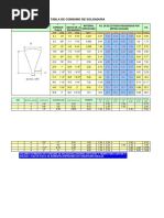 Consumo de Soldadura