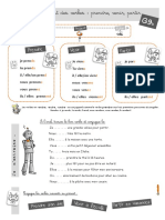 A1 A2 Grammaire Indicateurs de Temps