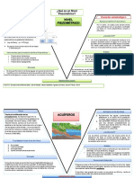 Diagrama V de Gowin Plantilla Alumnos