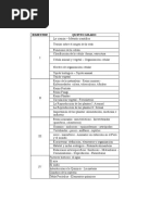 Matriz Primaria Ciencia y Ambiente