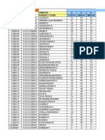 IV Eee A Vii Sem Result Analysis Results Before RV 6 March 2016