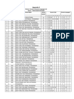 Appendix 9: School, Course & Second Language List