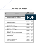 Short - Long Question Answers DCCN