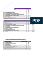 Diagrama Pareto